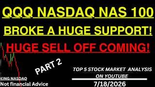 URGENT UPDATE! SP500 IS ABOUT TO BEARK SUPPORT! - apple Tesla msft google mu apple stock charts