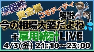 市場解説&今の相場大変だよねーLIVE