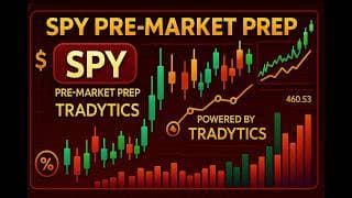 $SPY Pre-Market Prep: Some Thin Gamma!