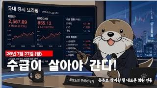 [장중시황] 유가는 급락. 풋옵션에 따른 수급 부담감 해소할 수 있을까?