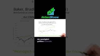 Die Minimum Volatility Anomalie: Warum ruhige Aktien höhere Renditen bringen #etf #trading #aktien