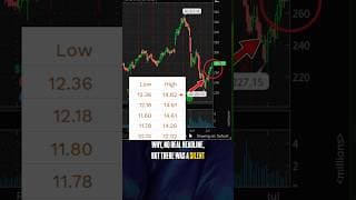 Wall Street just front ran 2 stocks ahead of earnings & NFLX IS NEXT