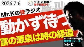 【乱高下】時の経過を待つ。ボラティリティに惑わされない