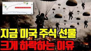⚠️ 200일 이평선 저항 포착, 가짜 반등 가능성 열어두세요