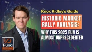 Historic Market Rally Analysis: Why This 2025 Run is Almost Unprecedented