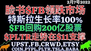 脸书$FB领跌市场 特斯拉生长率100% $FB回购200亿股票 $PLTR走势在$11支撑 UPST,FB,CRWD,ETSY, COIN,PYPL,PLTR,TSLA,BABA