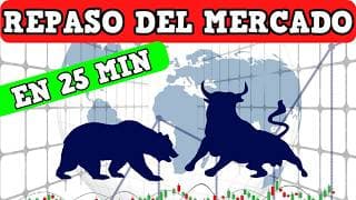 ¿RSI extremo? ⚠️ Esto pasa después
