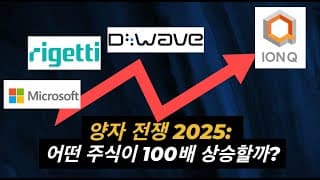 2025 양자 컴퓨팅 개발 성과와 타임라인 비교: IONQ vs Rigetti vs D-Wave