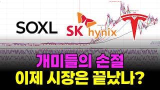 🚨(긴급) 이제 진짜 시장 끝났나?