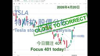 TSLA 特斯拉 股票价格走势的分析 2026年4月20日（第1102期） #Tesla #K线技术分析