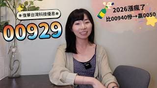 比00940慘→贏0050！月配大哥00929升級漲瘋了　他大賺1100萬「今年最強高股息ETF」｜懶錢包LazyWallet