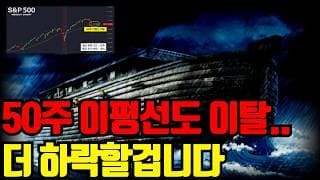 ⚠️ 결국 50주 이평선 이탈했습니다. 추가 하락에 대비하면서 기회 포착하세요
