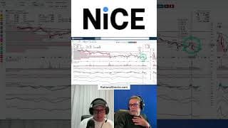 How Does NICE Stack Up Against Other Software Stocks?