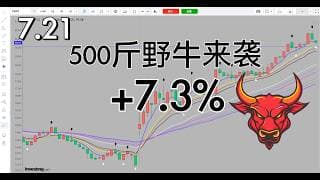 耐心等候野牛的出现，机会来了就重仓，果断出击