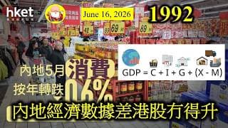 第1992集 [內地經濟數據差港股冇得升] 早幾日才說內地企業投資差了，今次到消費又差了，消費佔GDP好大比例，如果做得唔好，何來有經濟增長呢？內地官員補充說，經濟繼續向好不用擔心，但港股繼續跌！