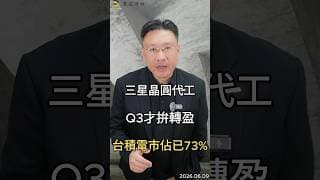 三星晶圓代工 Q3才拚轉盈 台積電市佔已73%#台積電  #三星  #聯電  #晶圓代工  #半導體  #ai  #漲價  #科技股  #供應鏈  #黑石財經溫建勳
