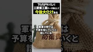 下げがヤバい！三菱重工業テーマ株として今後大化けある#資産運用 #日本株 #新nisa