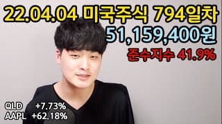 TQQQ, QLD, QQQ 최소 2년은 버틸 각오가 되어 있어야 (51,159,400원)