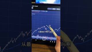 2026年要加息了?! 概率又大幅提升了! #投資 #美股 #投资 #加息 #fed #股票 #股市