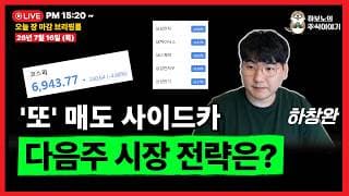 [마감시황] 올라갈듯 말듯 올라갈듯 말듯 괴로운 시장