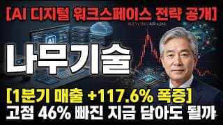 [나무기술 주가 전망] AI 디지털 워크스페이스 전략 공개…고점 46% 빠진 지금이 기회? #나무기술주가전망 #나무기술목표가 #나무기술