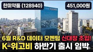 [한미약품] 64만원서 38만원 찍고 V반등 - 국산 비만약 '에페' 출시 임박에 목표가 55만원, 지금이 바닥일까 #한미약품