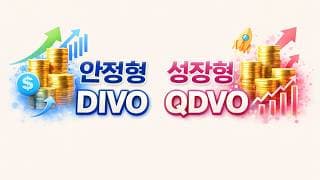 DIVO는 버티고, QDVO는 폭발했다, 배당 이렇게 나옵니다 (DIVO + QDVO + IDVO 4월 배당금)