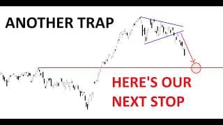 Technical Analysis of Stocks: SPY / QQQ / NVDA / TSLA / AMD / PLTR / MU / NOW