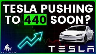 Tesla Stock Price Analysis | Top $TSLA Levels To Watch for June 12th, 2026