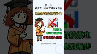 股市见底三个关键信号！必看 ！！依照看穿暴跌迷雾，轻松抄底！ #ai #投資 #美股 #trading #股市 #熱門 #成长股 #美股投资 #股票#macd #rsi