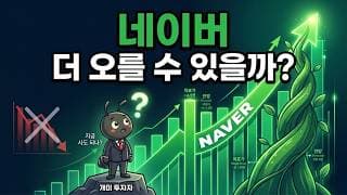네이버 주가, 앞으로 더 오를 수밖에 없는 이유
