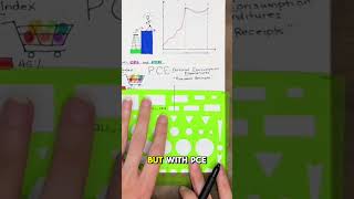 The best explanation of INFLATION in under 3 minutes (harder than it looks!)