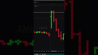 Обучение торговле акциями на фондовом рынке