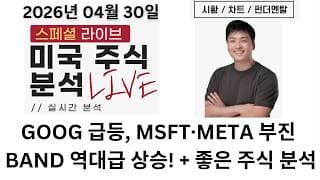 [미국주식] 유가 하락으로 지수 상승 마무리! 분석해 드릴 특징주가 정말 많습니다! (MSFT, GOOG, SNDK, WDC, AAPL, BAND, MTZ, UAMY, TWLO)