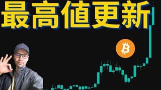 ビットコインどこまで上昇！？過去の実績・データを元に読み解く！#ビットコイン