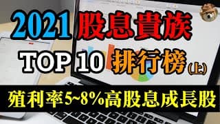 (上)2021年股息貴族TOP10排行榜，殖利率5~8%的高股息成長股，存股族必看！｜美股價值投資-NNN、IBM、PBCT、WEYS、CVX｜EP19