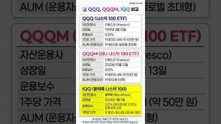 비싼 QQQ 대신 가성비 IQQ~