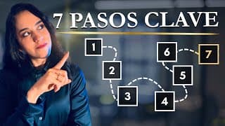 ¿Cómo diseñar tu Sistema de Inversión? 7 pasos que Debes Tomar Antes de Invertir un Solo Dólar