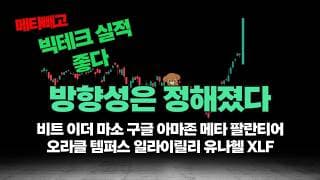 구글 아마존 마소 호실적, 미국주식 매수하자, 하지만 손익비는 코인쪽이 좋다