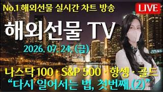 [해외선물 실시간]해외선물-“다시 일어서는 법 첫번째.(2)#해외선물#나스닥#테슬라#엔비디아#트럼프#주식#재테크#경제