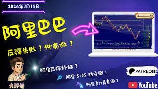 ⚠️ 調整定係轉勢？阿里巴巴 (9988 + BABA) $105 防守戰，大師哥帶你睇清呢場資金博弈！散戶關鍵止血點大公開！📉🔥🛑📊