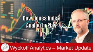 Dow Jones Index – Analog In Play
