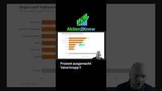 Mein Depot-Rebalancing: Faktor-ETF Neugewichtung und Anpassungsstrategie #etf #trading #finanzen
