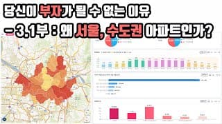 당신이 부자가 될 수 없는 이유 - 3.1부: 왜 서울, 수도권 아파트인가?