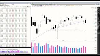 2分で分かる！今日のダウ・S&P500・ナスダック（7/20 月)