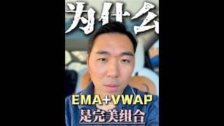 日内交易均线慢？我来教你一招华尔街交易员都在用的组合拳！