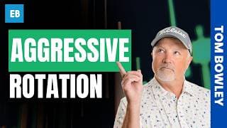 Aggressive Rotation Yesterday.... Is it Sustainable? | Trading Places Live! February 10, 2026