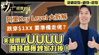 阿里巴巴爆升後危機四伏 或隨時暴瀉至$100？！｜核電股Energy Fuels (UUUU) 蝕住錢都爆升！全因手握「稀土」王牌？｜【炒+經濟學】短炒波士Ringo #股票 #阿里巴巴 #細價股