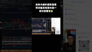 英伟达持续降温，交易量缩量，大喇叭图形预示大行情，向上概率更大？#美股 #英伟达 #nvda