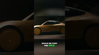 Tesla Cybercab: Unbeatable Cost Per Mile Transport #shorts